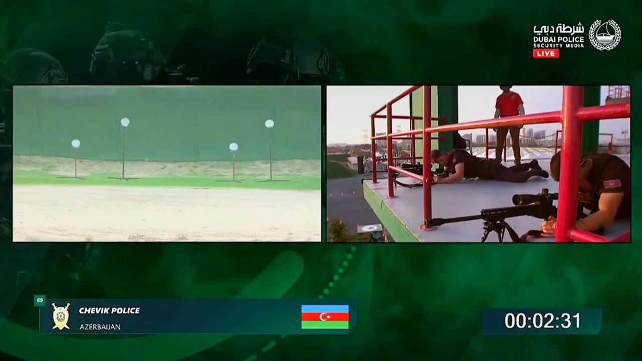 UEA SWAT CHALLENGE 2026- ❗DAY 4❗🇦🇿Azerbaijan team 