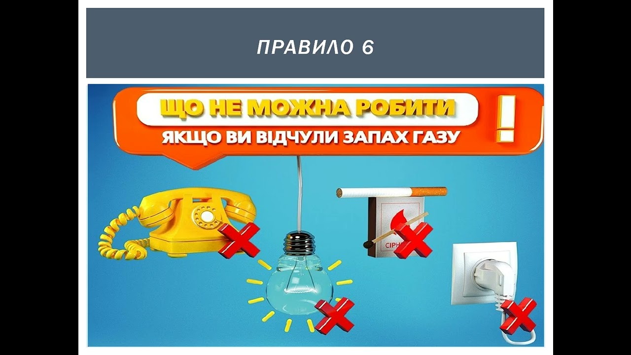 Безпека оселі.  8 кл