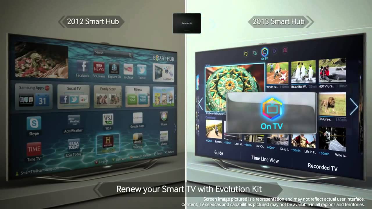 Samsung Evolution Kit Upgrade to a New Smart TV