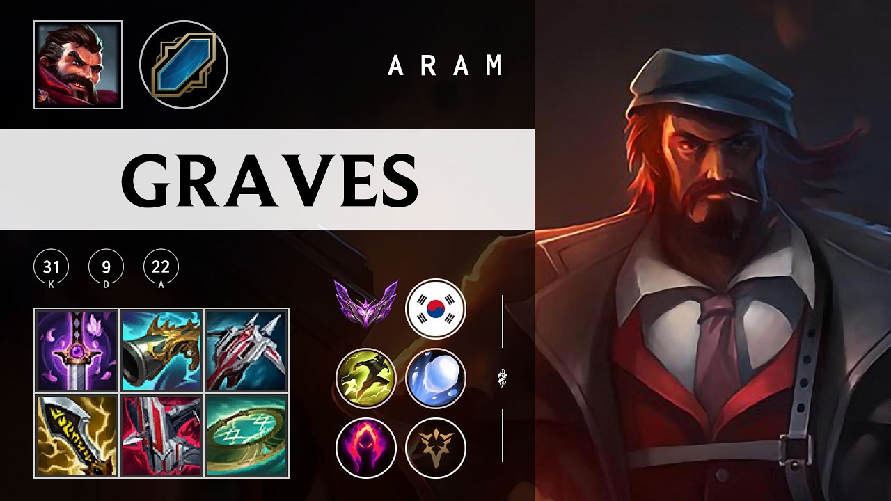 Graves ARAM - KR Master Patch 26.04