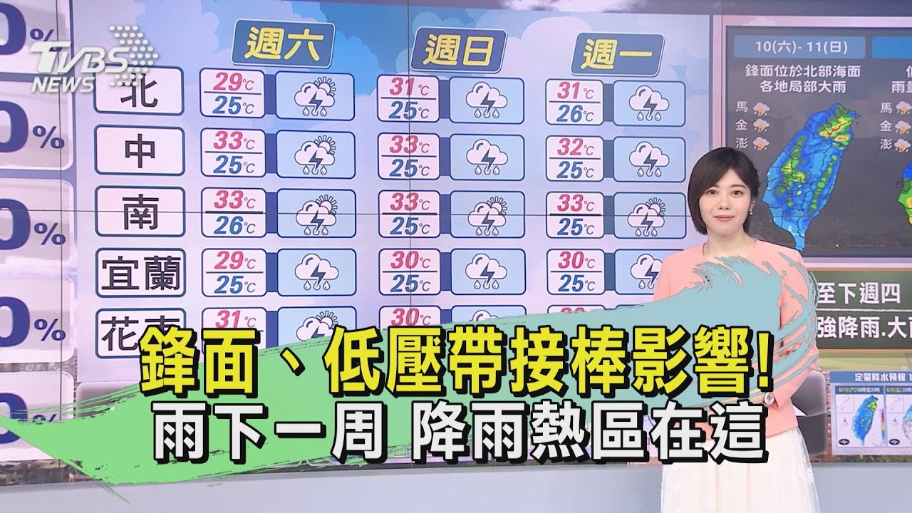 鋒面、低壓帶接棒影響! 雨下一周 降雨熱區在這｜TVBS新聞 @TVBSNEWS01