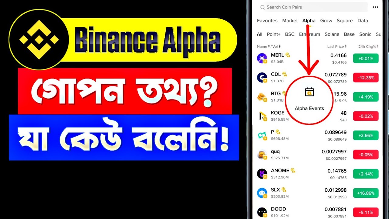 Binance Alpha Secrets? What No One Told You! | Binance Alpha Airdrop New Update 2025 Bangla