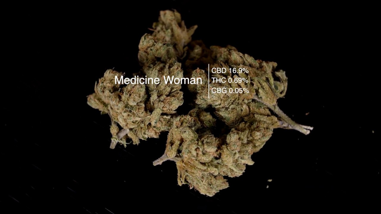 Southern Charm Botanicals | Medicine Woman