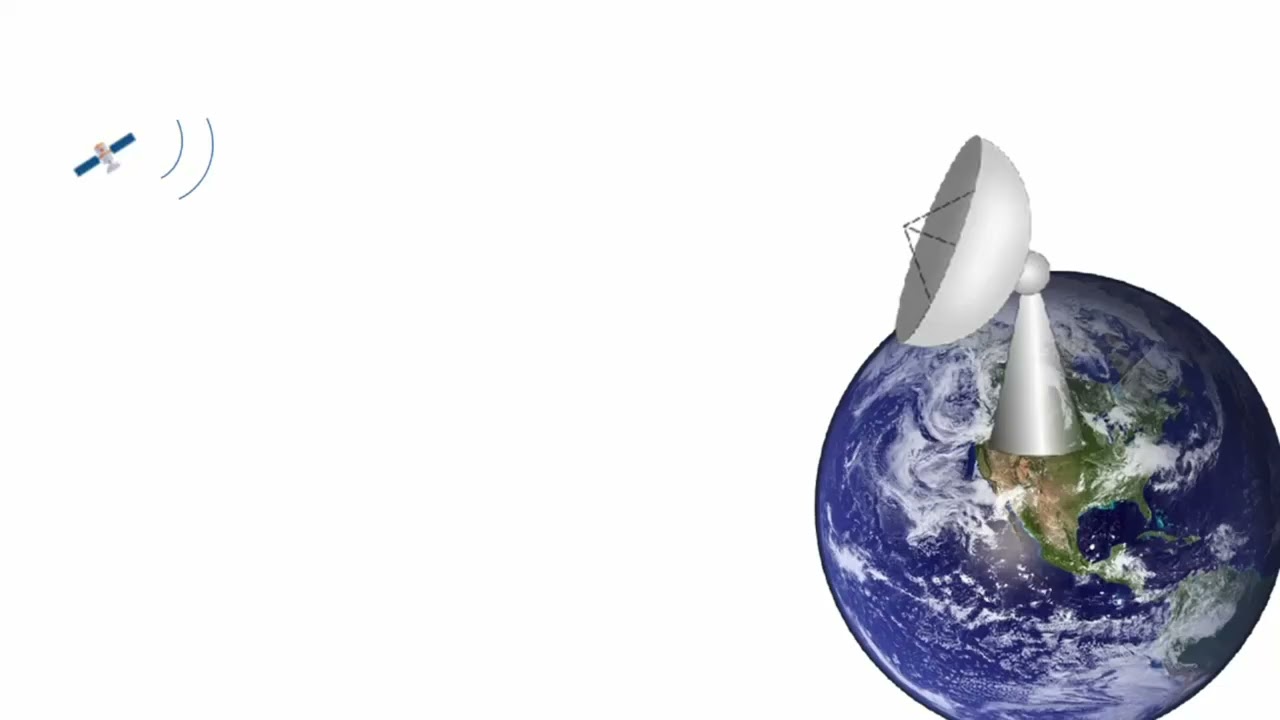 Flyby Anomaly Resolved