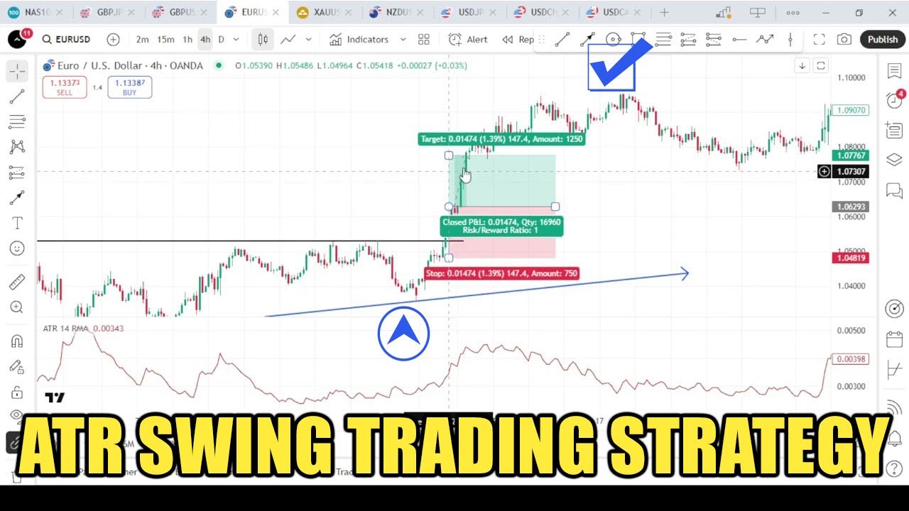 Master the ATR Swing Trading Strategy &ndash; A Step-by-Step Guide to Smarter, More Profitable Trades!