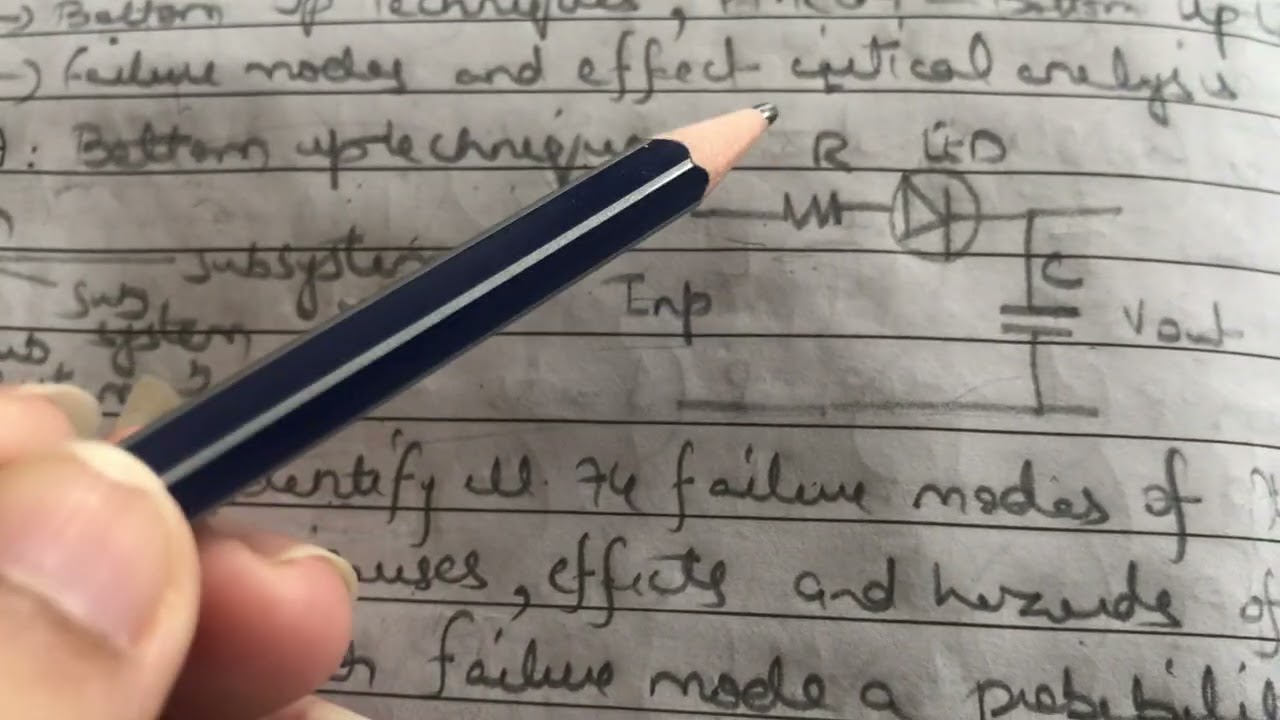 FMECA: How to perform failure modes and effect critical analysis|Bottom Up Technique|Safety Analysis