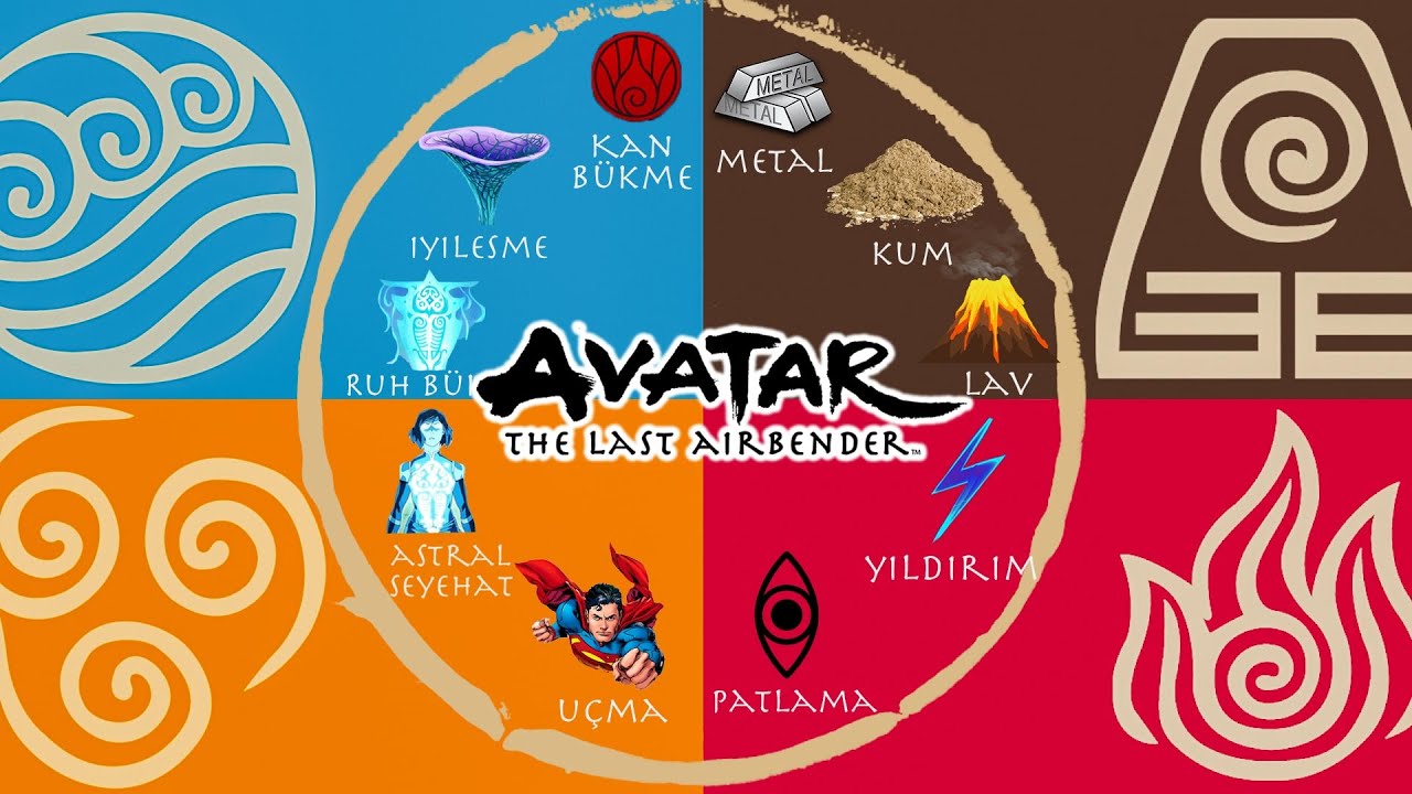 AVATAR: En Güçlü Element Hangisi ? | Ateş-Su-Toprak-Hava
