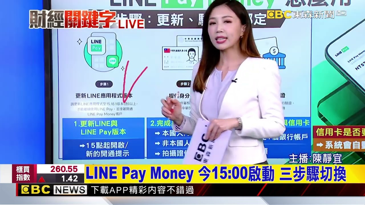 最新》LINE Pay Money今上線！ 是什麼？怎麼用？@newsebc