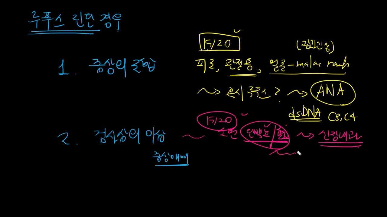 lupus18 - 루푸스를 진단하게 되는 2가지 경로