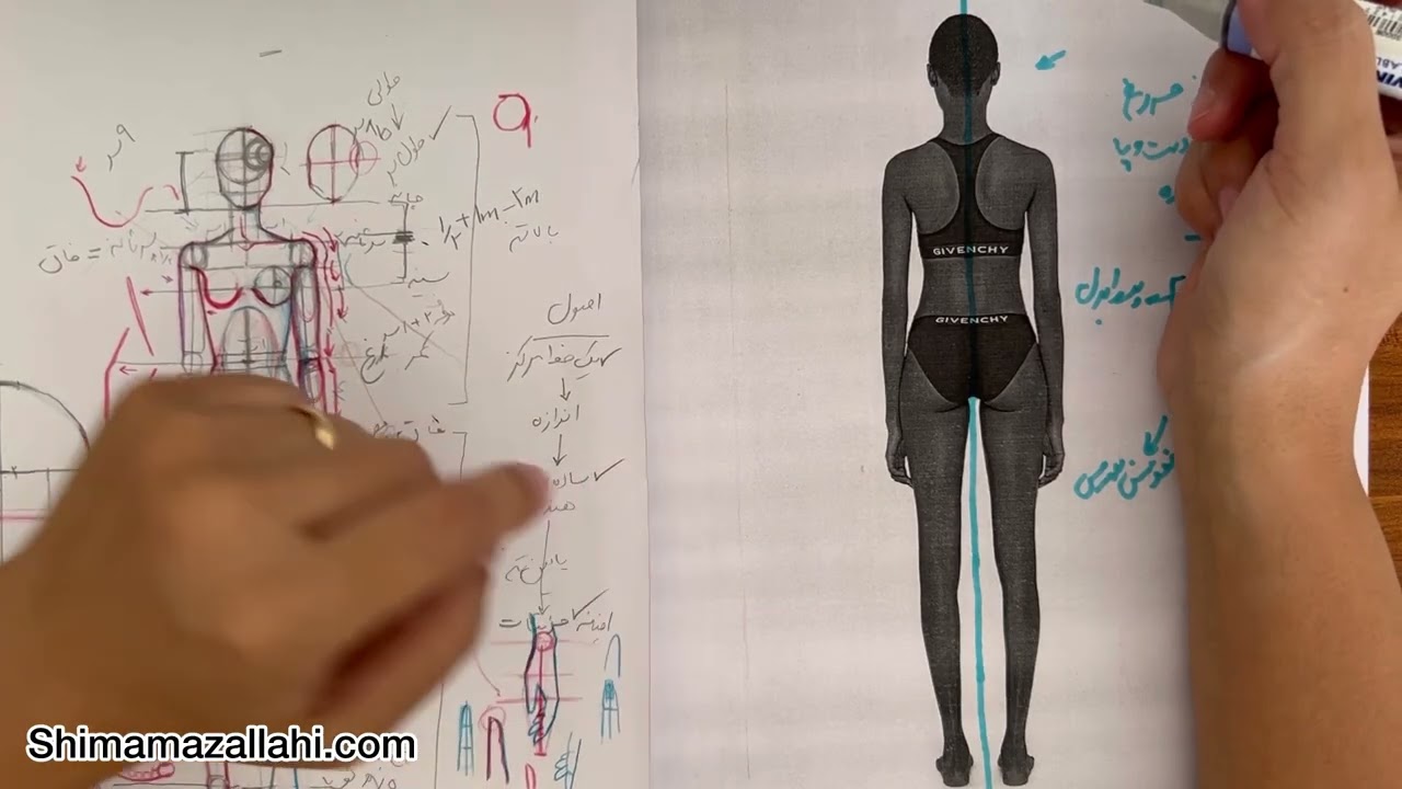 آموزش مانکن/آموزش مانکن از پشت/طراحی لباس