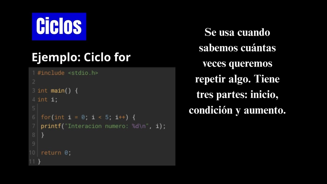15 de diciembre de 2025