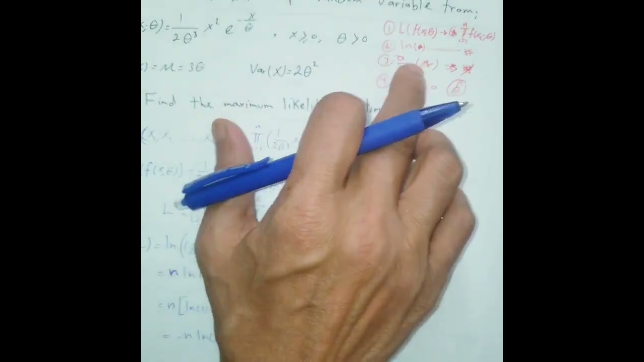 Maximum Likelihood Estimator