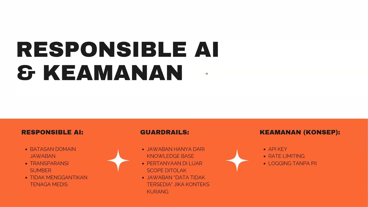 ACP 2025/1 – UAS – Kelompok Express Master – Chatbot Rumah Sakit