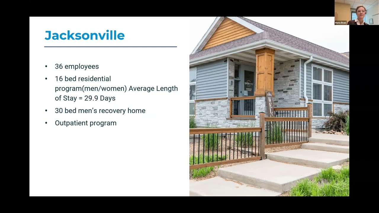 ACMHAI Webinar: Gateway Foundation