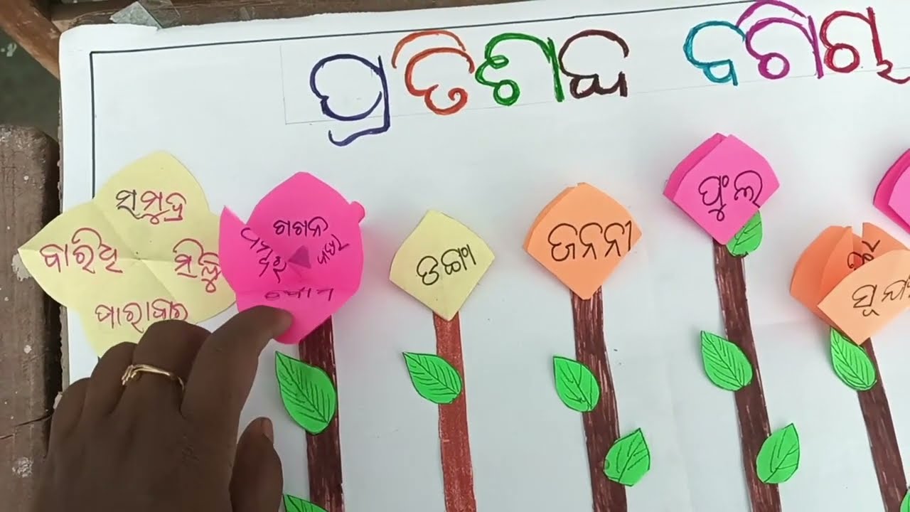 pratisabda tlm odia.
