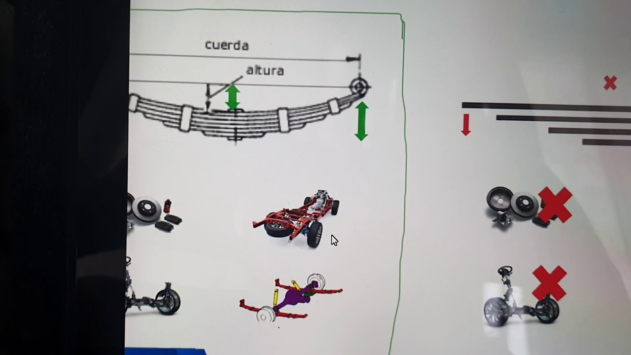 Suspensión delantera y trasera FRONTIER #nissandavidchiriqui