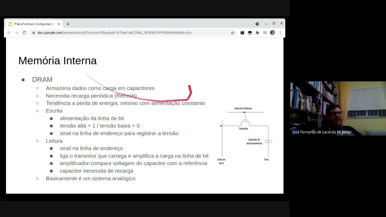 Plataformas Computacionais - Memória Externa