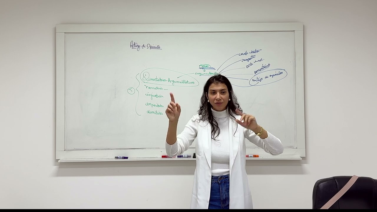 Aprenda a fazer Artigo de Opinião para UEM e UNIOESTE - sem mistérios - AULA PRÁTICA e COMPLETA.