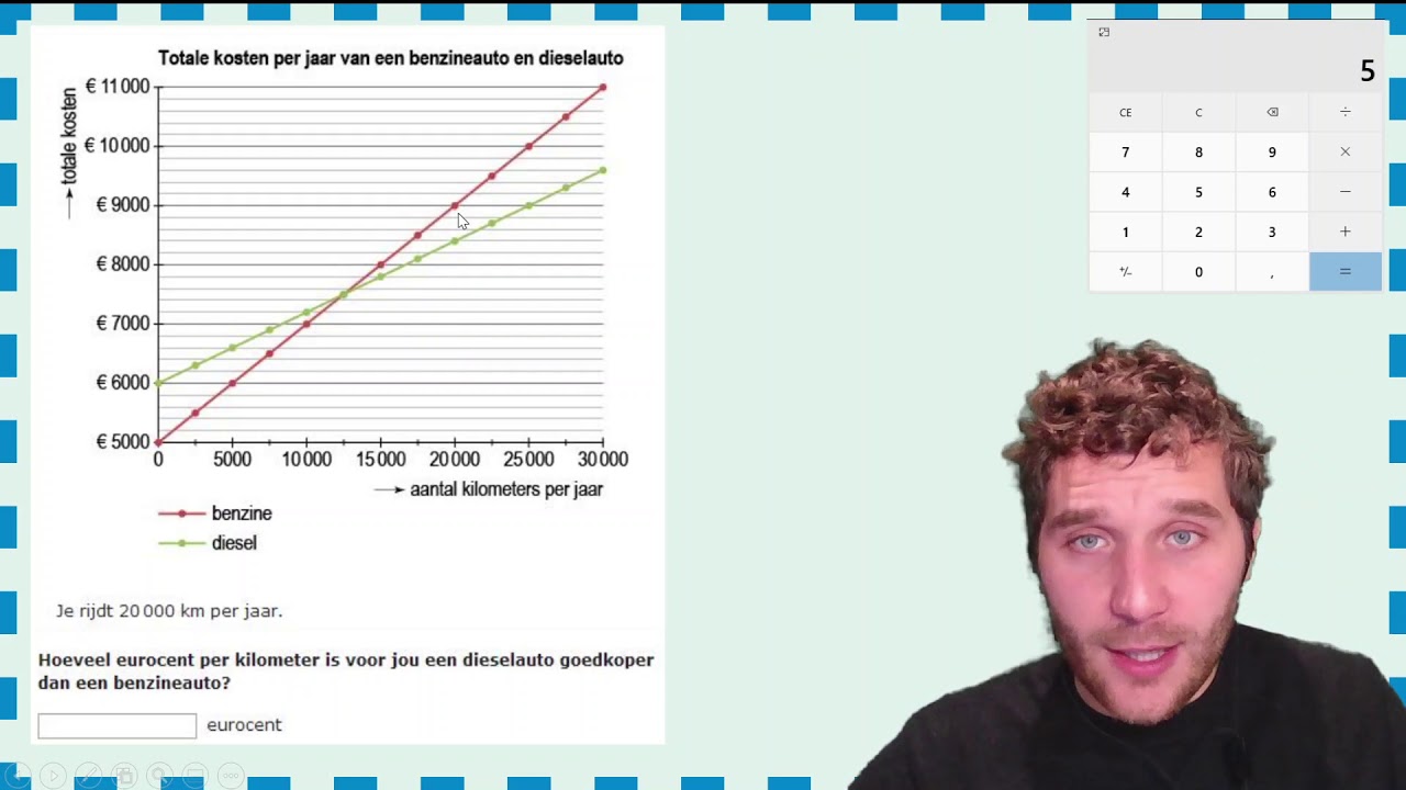 Grafieken, kwantitatieve informatie reken uitleg video