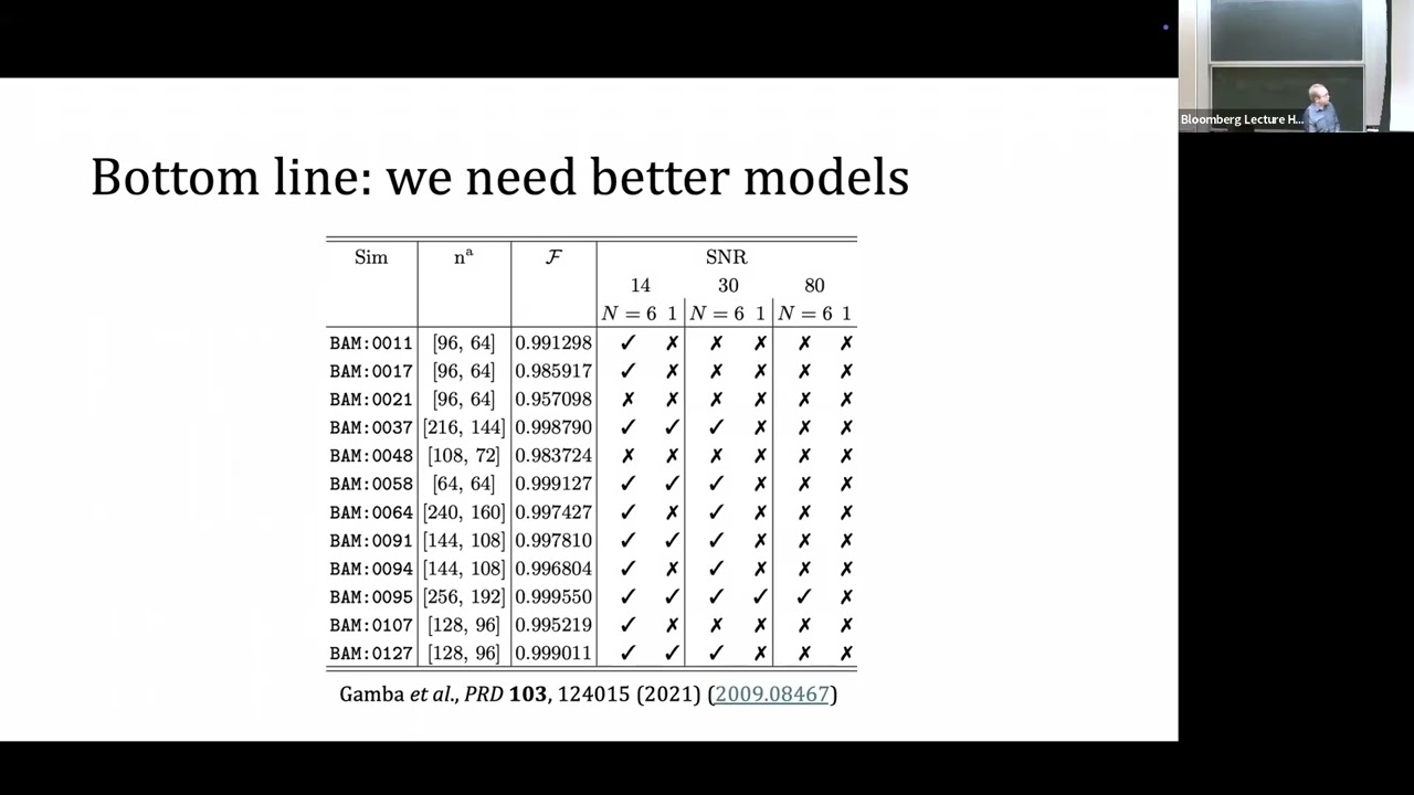 Improving Neutron Star Mergers with Advanced Computational Methods - Jacob Fields