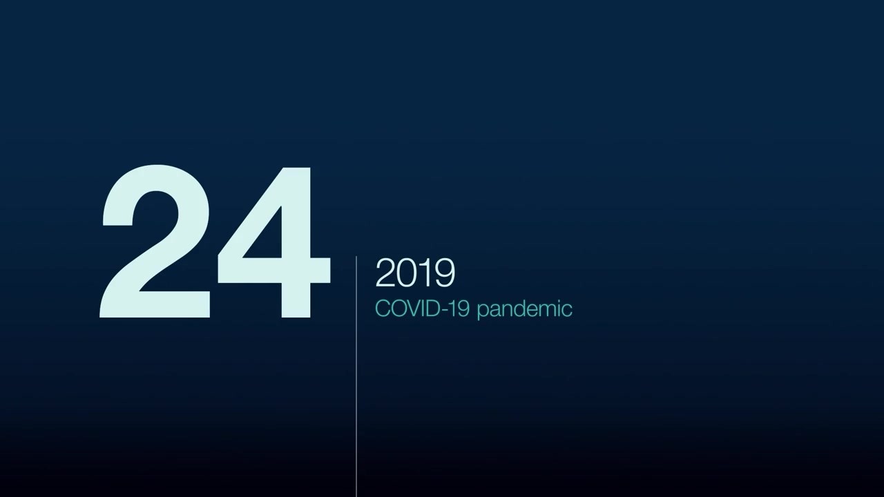 Момент 24: COVID