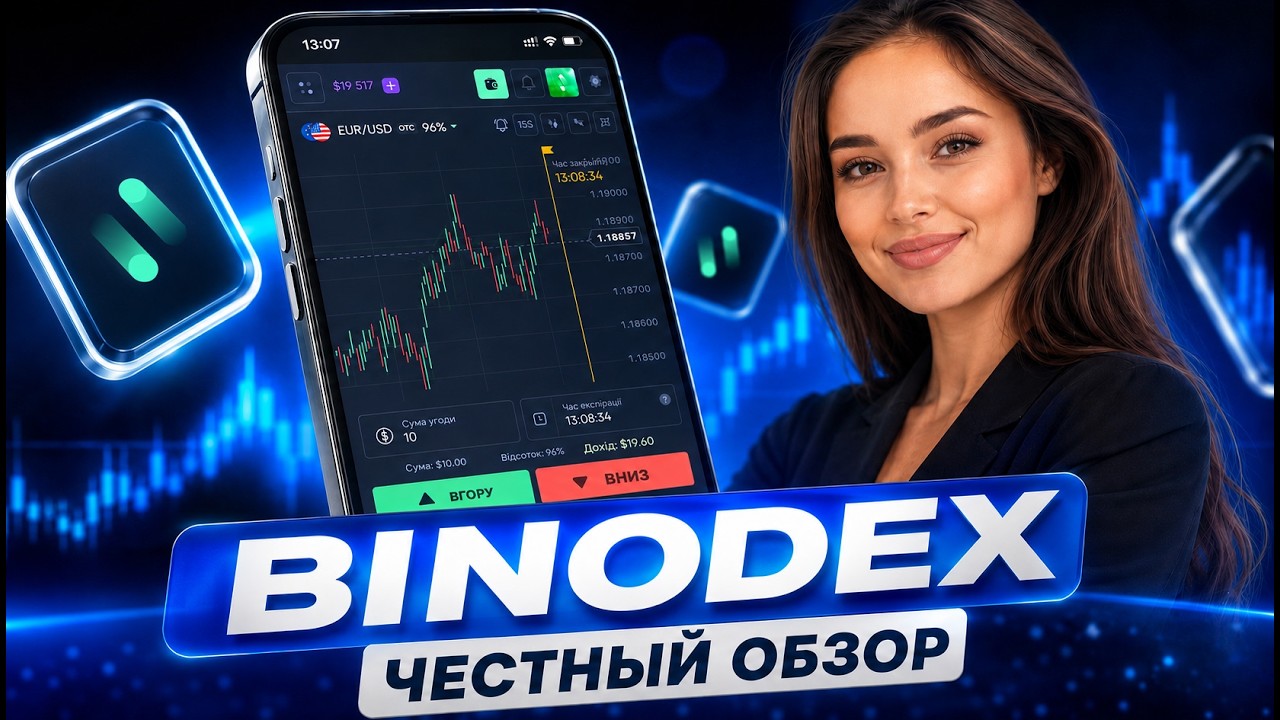 BinoDex &mdash; честный обзор брокера + стратегия