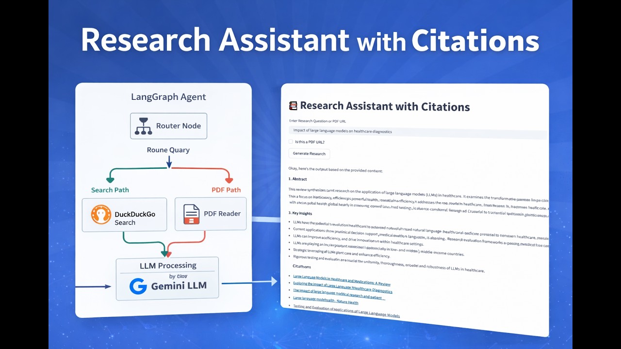 📚 Build a Research AI Agent That Generates Answers with Citations