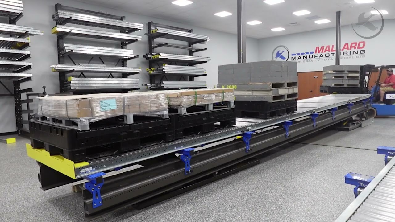 Best Practices Plastic Crates with Full Roller Pallet Flow | Mallard Manufacturing