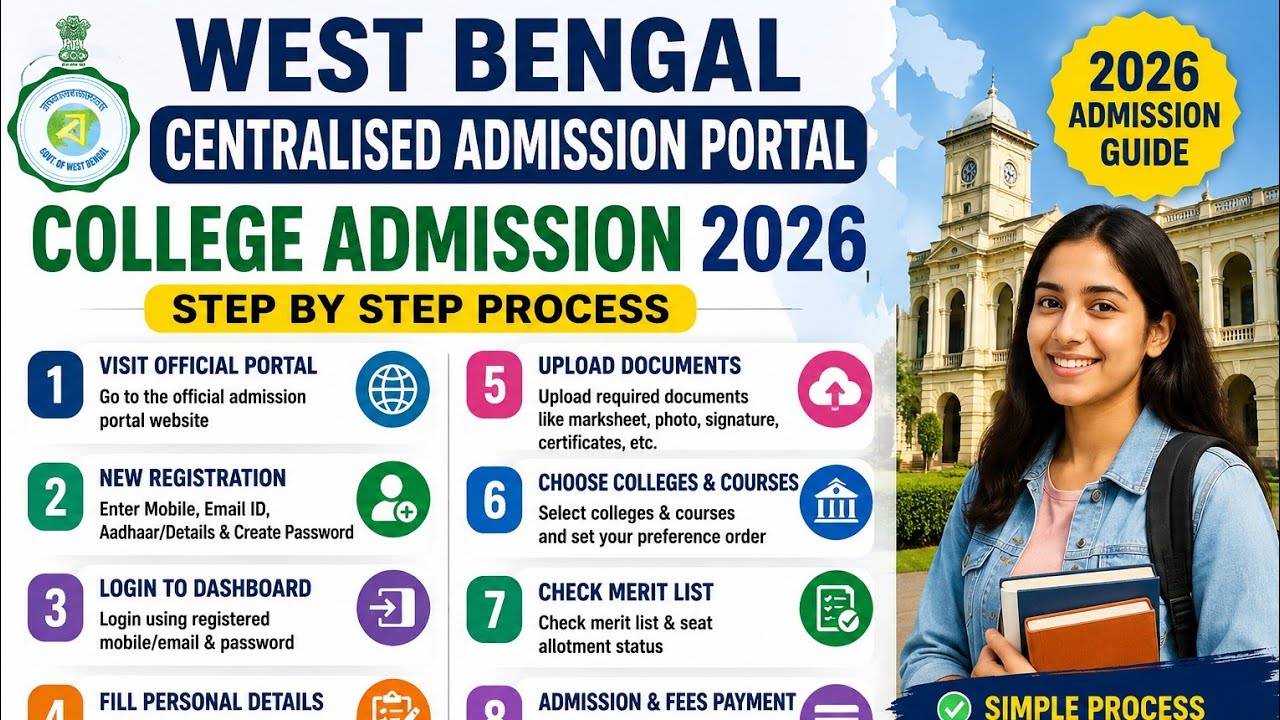 ||West Bengal College Admission 2026||Step By step Application process||