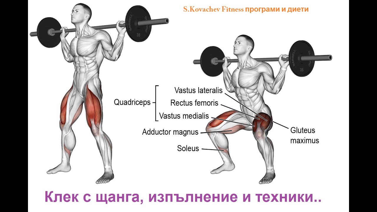 Клек с щанга: Методи на изпълнение и техники