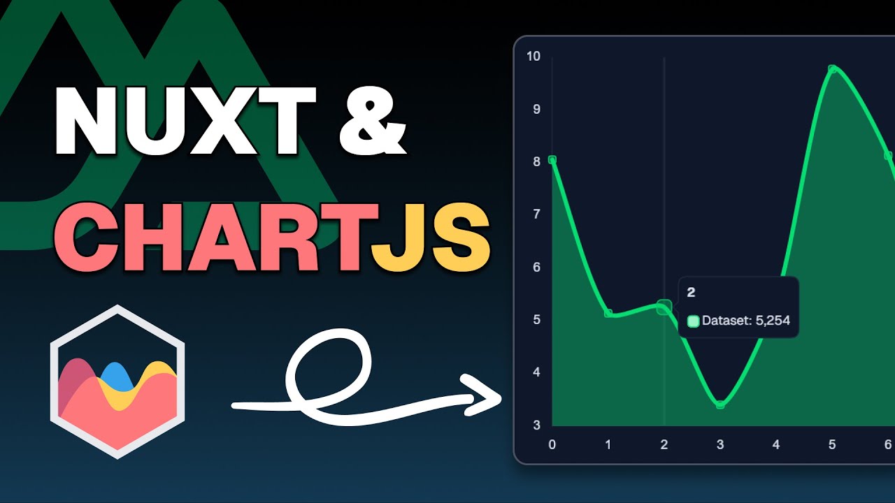 Chartjs in Nuxt 4: how to create charts your users will actually love