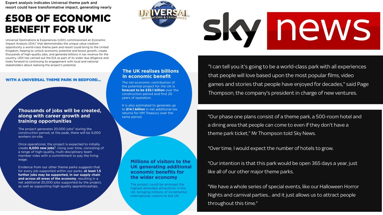 UNIVERSAL STUDIOS UK UPDATE! 🤯 NEW DETAILS REVEALED! 🤯 (Nintendo Land CONFIRMED?!)