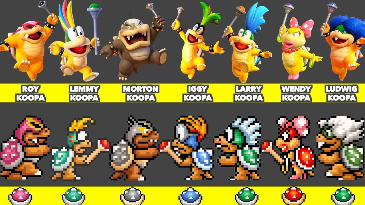 Эволюция графики Купалингов в играх Nintendo: от первого до последнего появления (1988&ndash;2026)