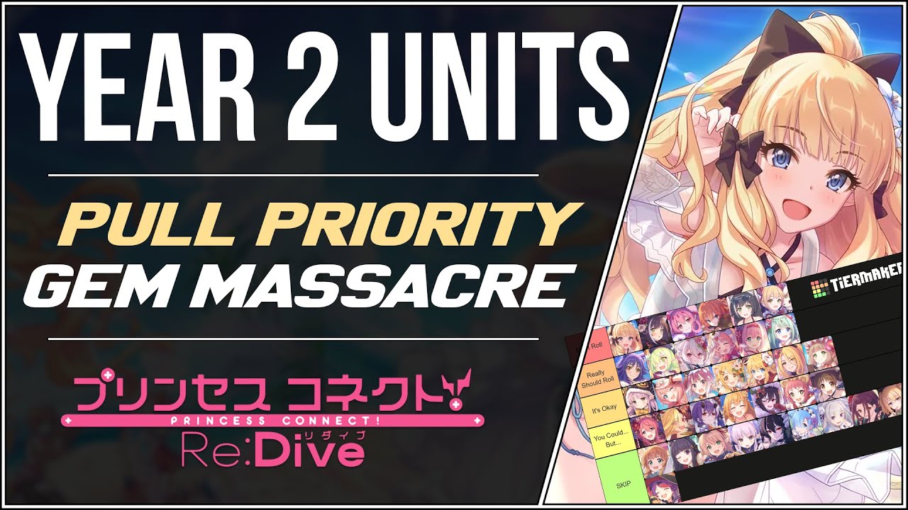 Year 2 Pull Priority Tier List, Let The Gem Slaughter Begin | Princess Connect! Re:Dive