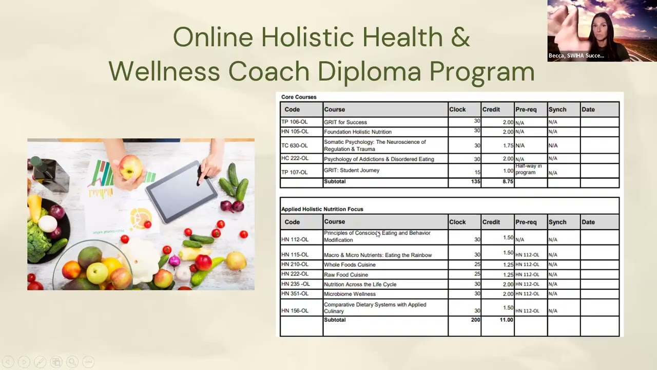 Holistic Health & Wellness Coach Diploma Program - webinar