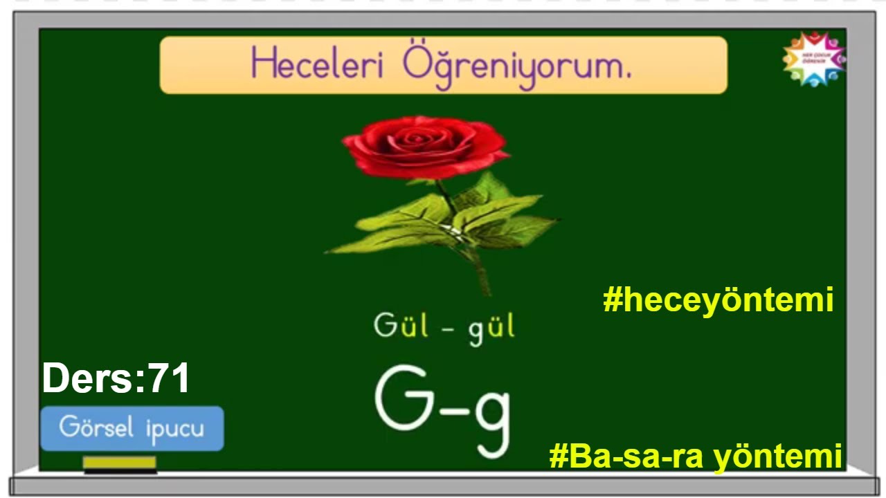 G - g sesi okuma yazma öğretimi / (Hece yöntemi, ba sa ra yöntemi)