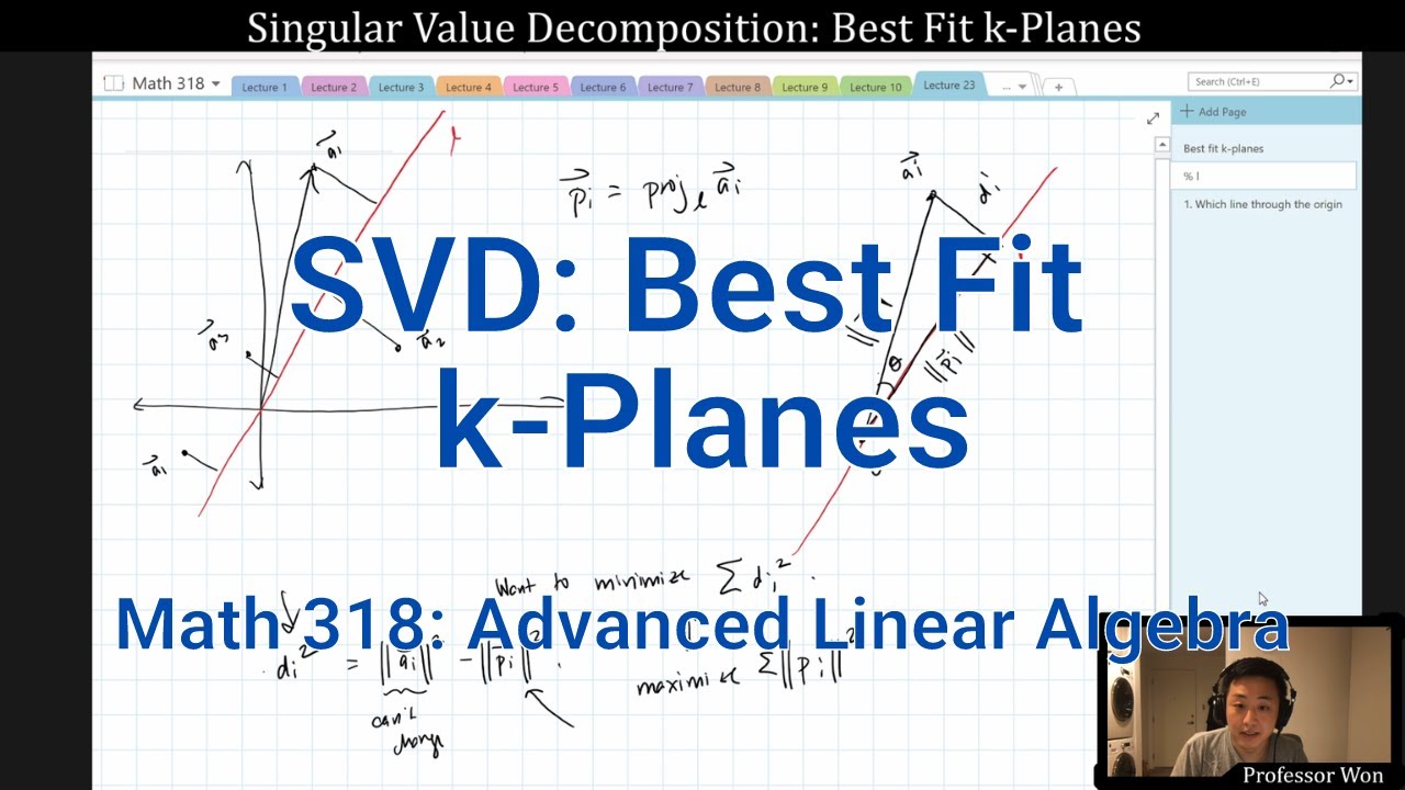 (Lecture 23) SVD: Best Fit k-Planes