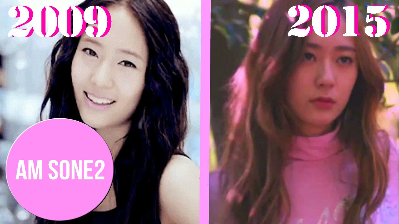 f(x) Evolution 2009 - 2015 HD