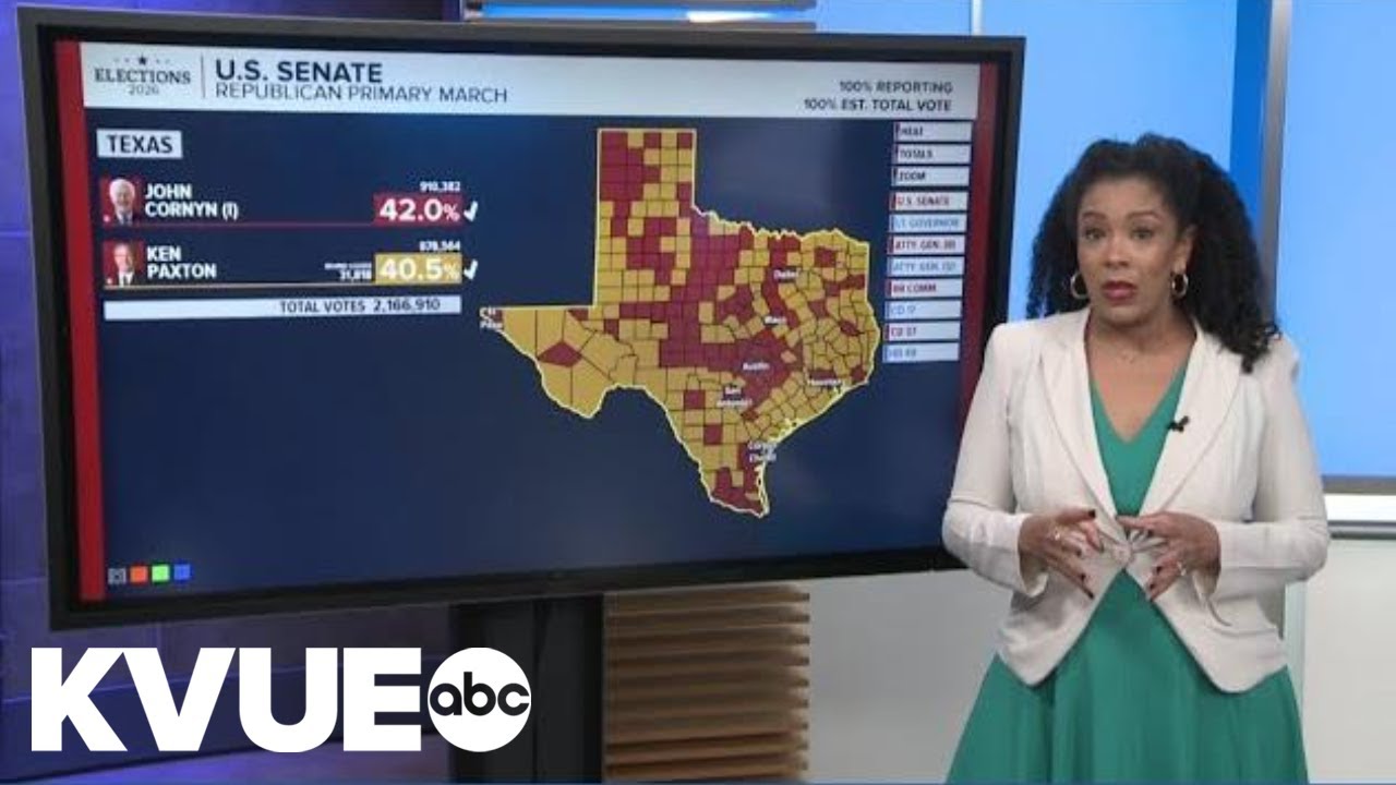 Breaking down the results from the Texas primary runoff elections | Texas This Week