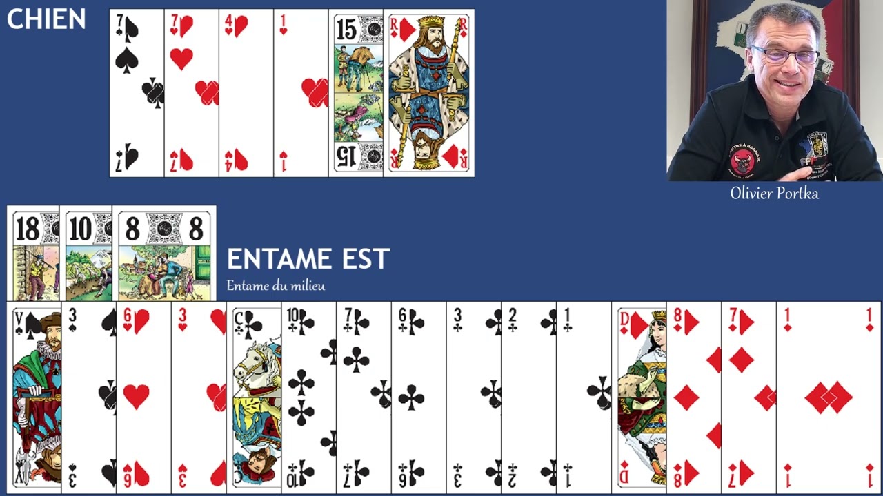 Donne commentée 7 : TdM 2023 - Etui 15 - L'analyse