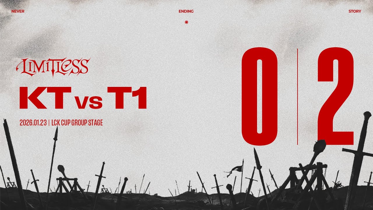 T1mitless Interview - 01.23.2026