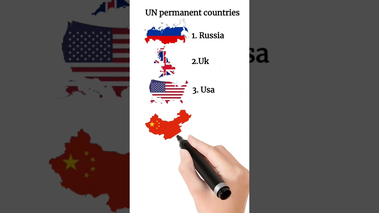 United Nations permanent countries