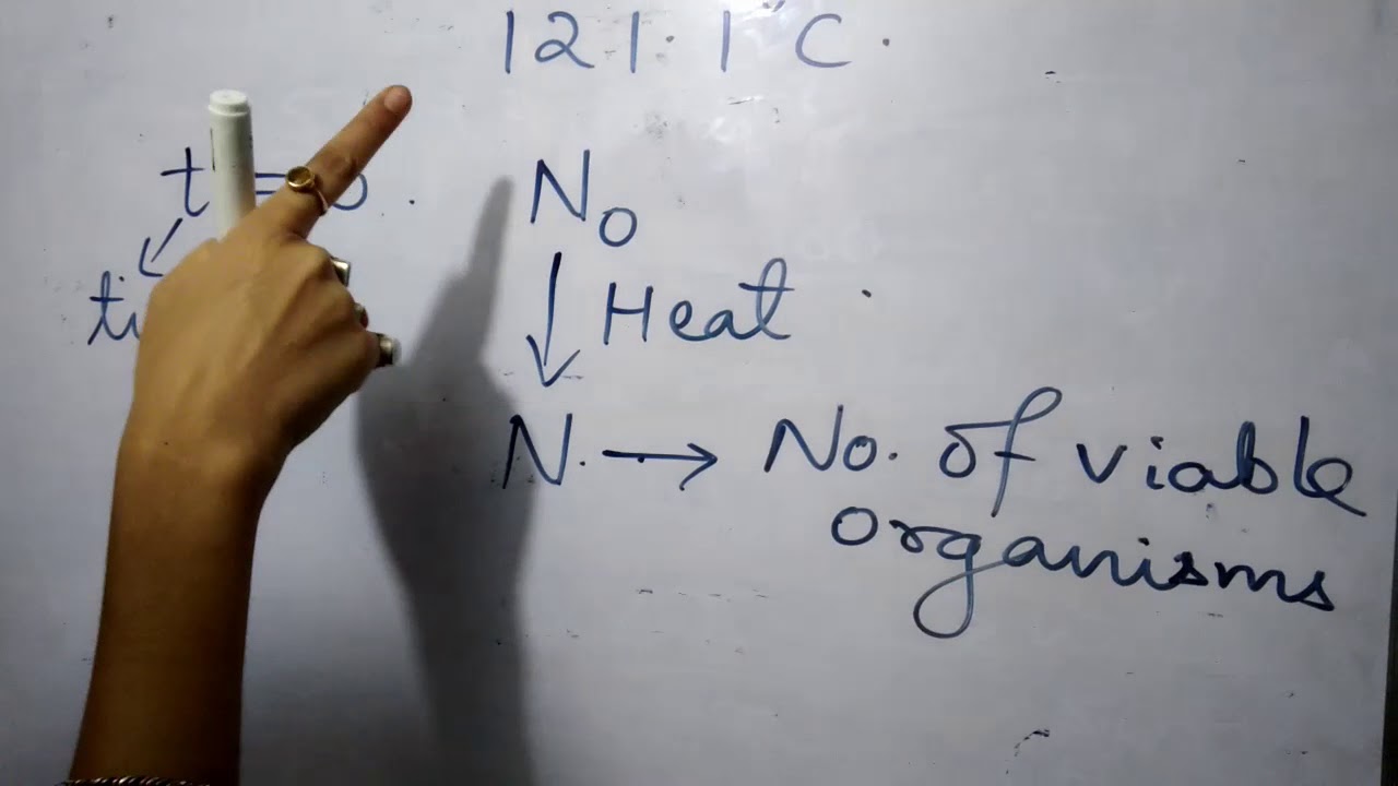Gate- food technology-thermal process calculations