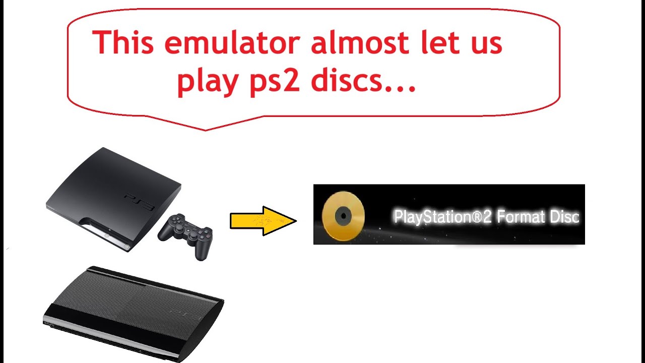 Testing out Sony's Forgotten PS2 Software Emulator on PS3