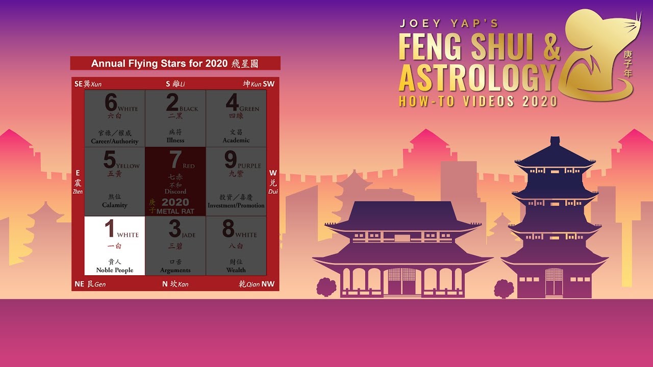 Feng Shui With Joey Yap: Is Asking For Help A Bad Thing To Do? [FSA 2020 Series]