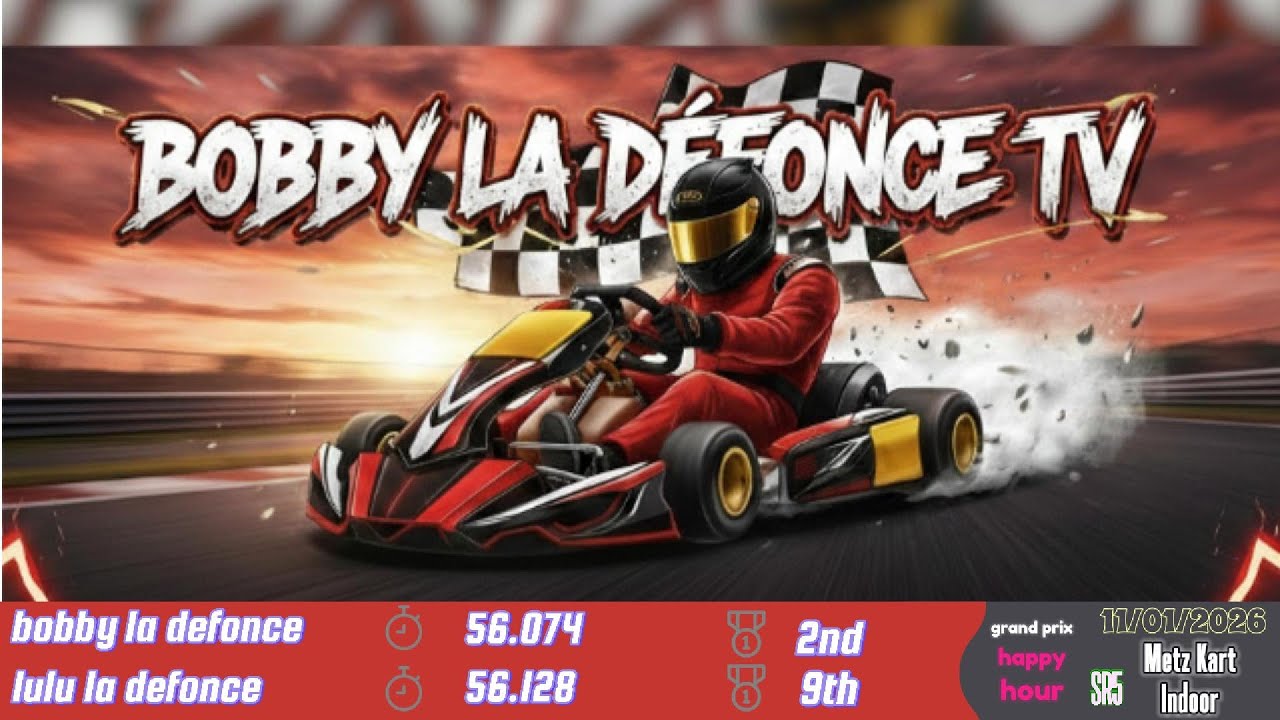 Grand prix Final B 11.01.2026 METZ KART INDOOR @Lululadefonce