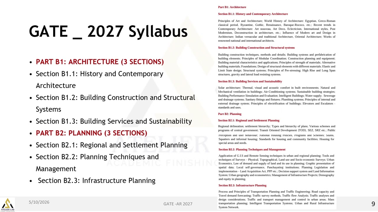 GATE Architecture 2027 Online Coaching 