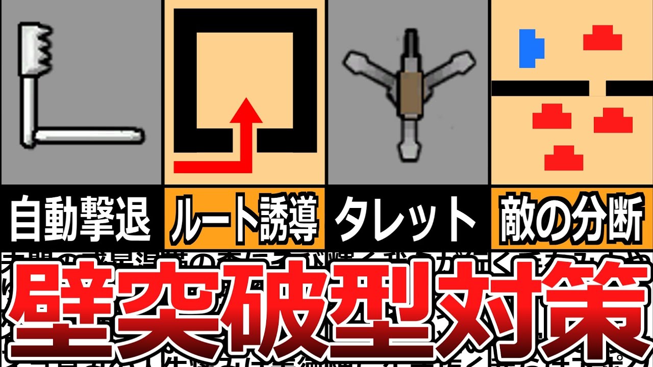 【ゆっくり解説】初心者向けトンネル、破壊タイプ防衛攻略！簡単にできる壁突破型との戦闘対策 #RimWorld