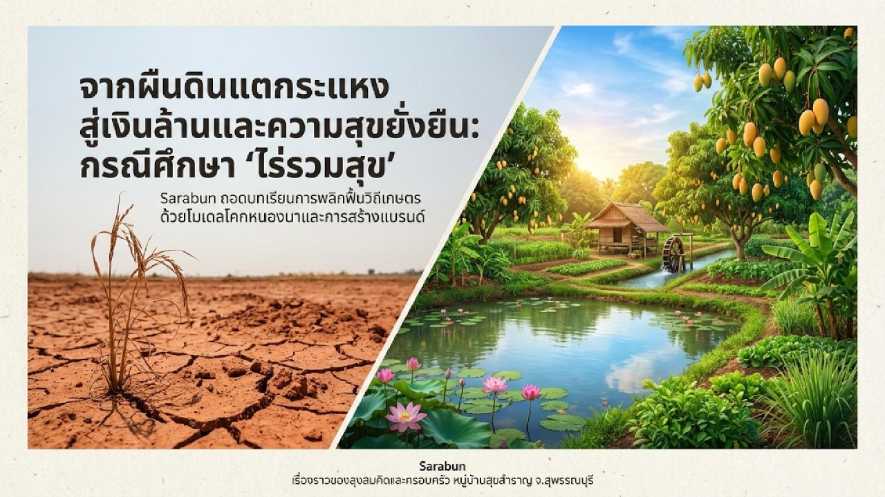พลิกผืนดิน พลิกชีวิต! เกษตรกรสู้ชีวิต รวยได้จริง! ไร่รวมสุข