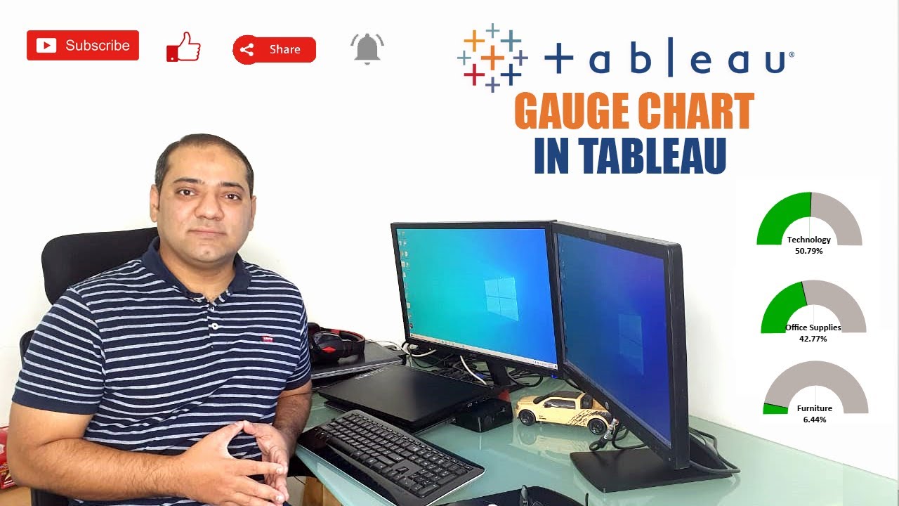 Gauge Chart In Tableau